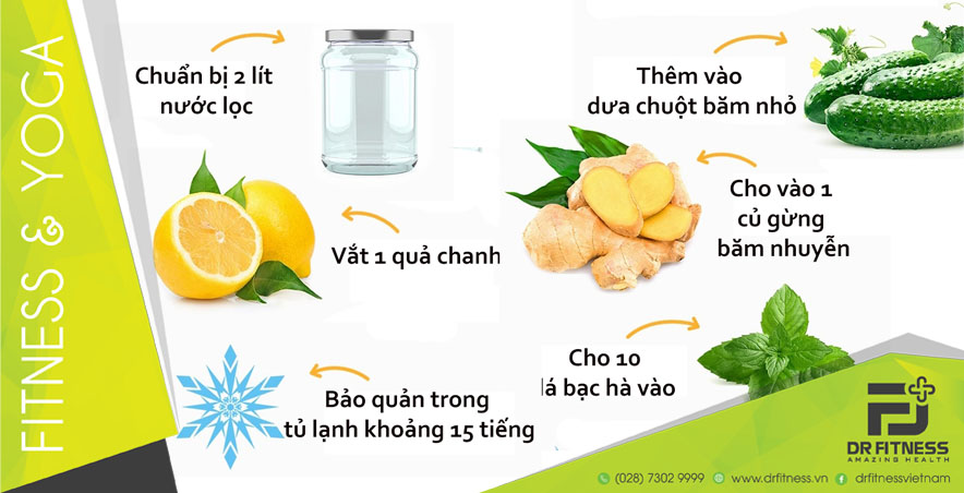 7 Công Thức Nước Uống Buổi Sáng Đốt Cháy Mỡ Siêu Nhạy